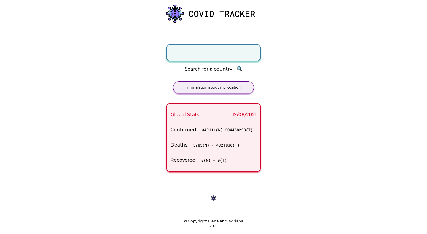 Covid Tracker